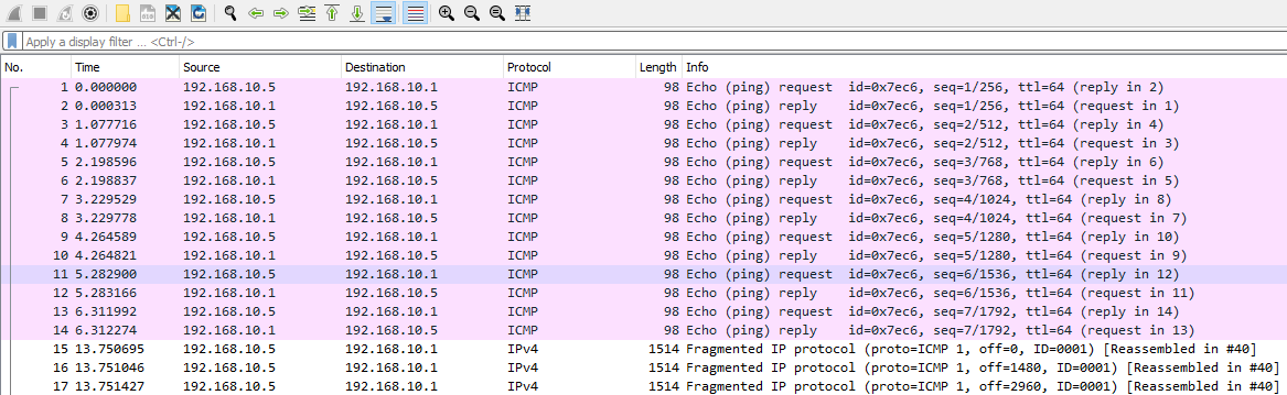 Wireshark capture showing ICMP echo requests and replies between IP 192.168.10.5 and 192.168.10.1, followed by fragmented IPv4 packets.