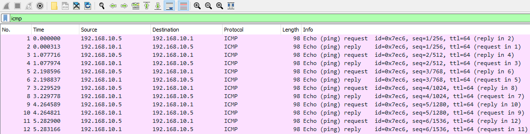 Wireshark capture showing ICMP echo requests and replies between IP 192.168.10.5 and 192.168.10.1